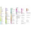 International Geological Map of Asia at 1:5 M