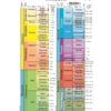 International Stratigraphic Chart 2020 - sheet
