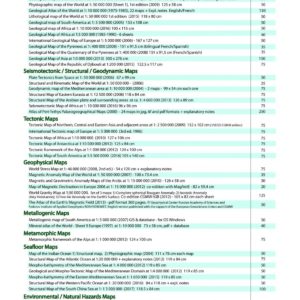 CCMG USB key - Scanned maps licence