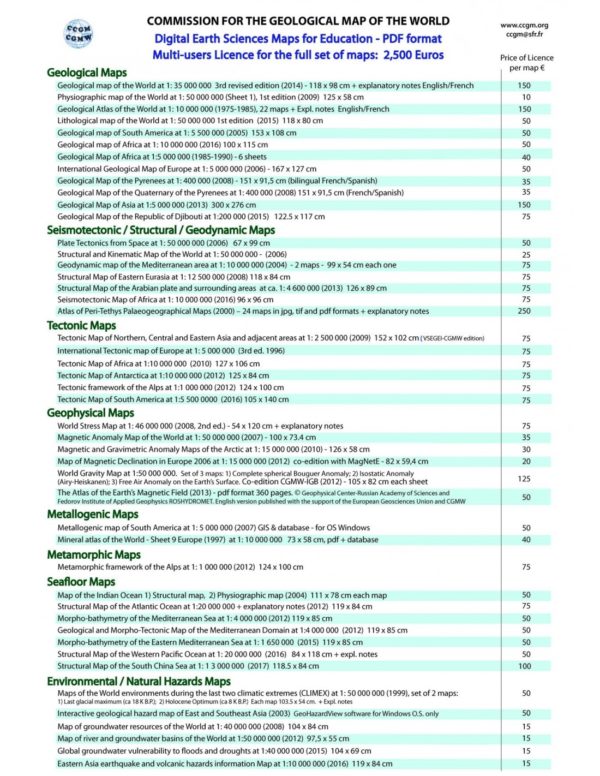 CCMG USB key - Scanned maps licence