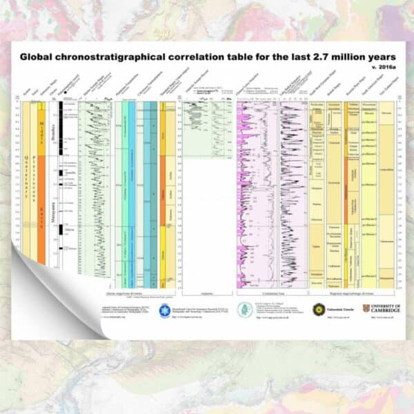 Tabla de correlación cronoestratigráfica global de los últimos 2,7 millones de años